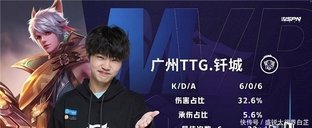 继续提高自 继续提高自